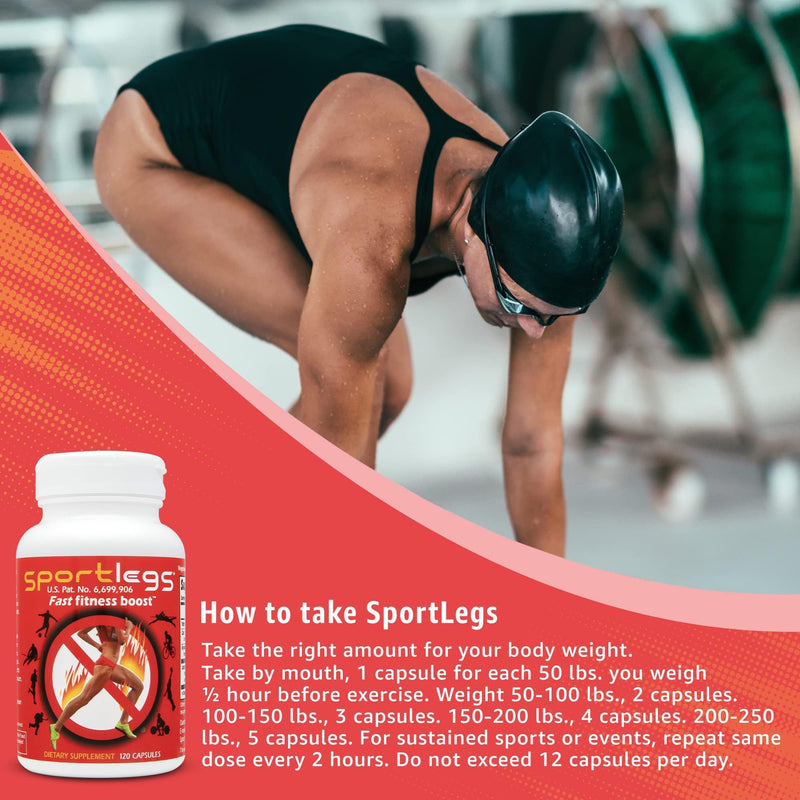 [Australia] - SPORTLEGS Fast Fitness Boost Pre Workout for Men and Women, Lactic Acid Supplement, Sports Endurance Fuel, Endurance Supplements for Runners - NSF Certified for Sport,120-Capsule Bottle, Pack of 1 120 Count (Pack of 1) 