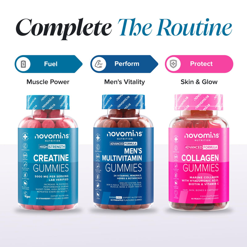 Creatine Gummies - 5000mg Lab Verified - High Strength Monohydrate Gummies - Increase Physical Performance - Alternative to Tablets, Powder & Capsules - Novomins