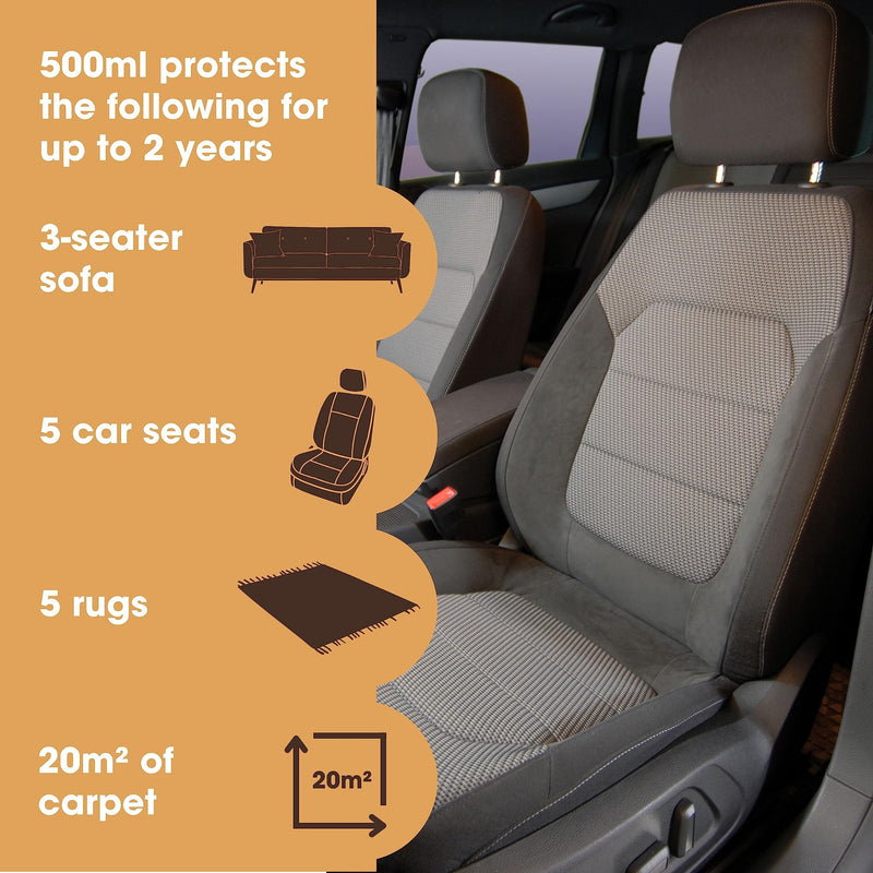 [Australia] - Furniture Clinic Carpet & Upholstery Protector Spray | Prevent Stains, Odors, and Dirt for Upholstery, Carpet, Furniture, Fabric, Textiles and More with our Protector Spray (17oz) 
