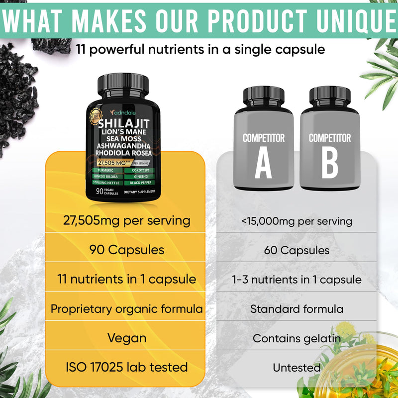 [Australia] - Shilajit Pure Himalayan Organic. 11-in-1 Shilajit for Men. Shilajit Capsules with Sea Moss Himalayan Shilajit Ashwagandha Rhodiola Rosea Panax Ginseng Turmeric Lion’s Mane Ginkgo. 27’505 mg/Serving 