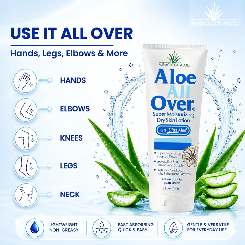 Miracle of Aloe Aloe Vera Lotion, 72% UltraAloe Gel, Dry Skin, 1 Oz, 3 Pack | For Face, Hands & Body Moisturizer, After Sun Lotion For Men, Women & Kids, With Chamomile & Vitamin E, Travel Size 1 Ounce (Pack of 3)