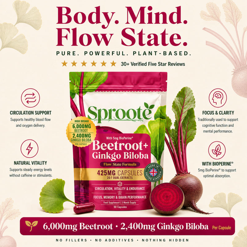 Flow State Formula | Beetroot & Ginkgo Biloba Capsules | Brain & Circulation Support | Dual 20:1 High Strength Extract | Caffeine Free | 90 Vegan Capsules