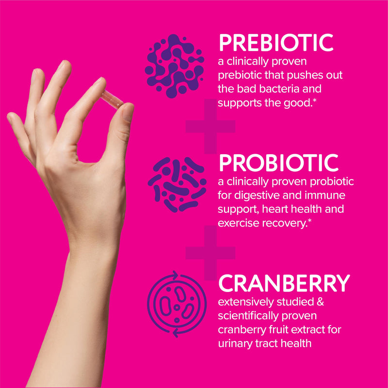[Australia] - Florajen Women‚Äôs Triple-Action Probiotic - Prebiotic + Probiotic + Cranberry for Vaginal, Digestive, & Immune Support - Fast-Acting - Clinically-Studied - Gluten-Free & Vegan - 30-Count 