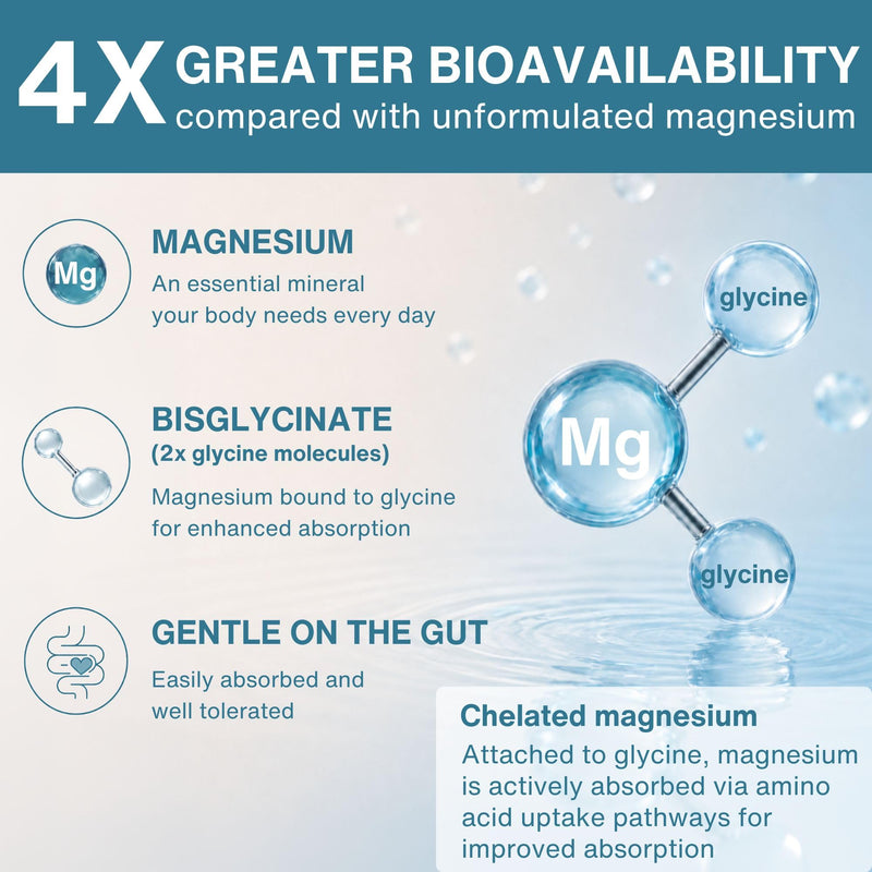 Igennus Chelated Magnesium Glycinate for High Strength Formula for Sleep & Relaxation, 380mg Elemental Magnesium, 100% NRV Per 2 Capsules, Gentle & High Absorption, 180 Vegan Capsules, Clean Label