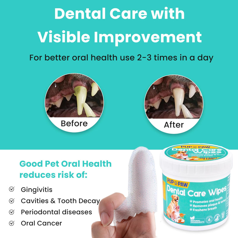 [Australia] - Premium Dog Teeth Cleaning Wipes - All Natural Dog Toothbrush & Tooth Brushing Kit - Pet Dental Finger Wipes for Cats & Dogs - Freshens Breath, Reduces Tartar & Plaque - All in one Finger Wipes (50) 