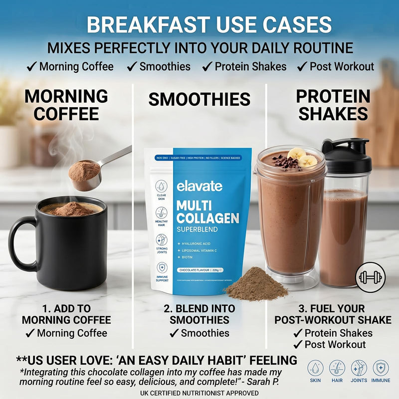 Elevate Multi Collagen Superblend Powder – Chocolate Flavor – 220g Sugar Free Protein Powder with Hyaluronic Acid & Vitamin C. Supports Healthy Skin, Hair, Nails & Joints