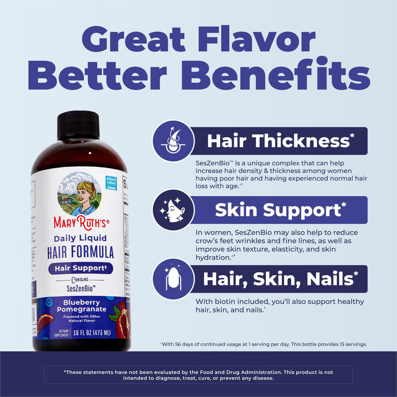MARYRUTH'S Daily Liquid Hair Formula, Thicker, Stronger Hair in Women, 16oz | 500 mg SesZenBio™, 2,500 mcg Biotin, Vitamin C, Thicker, Stronger Hair, Hair, Skin, & Nail Health