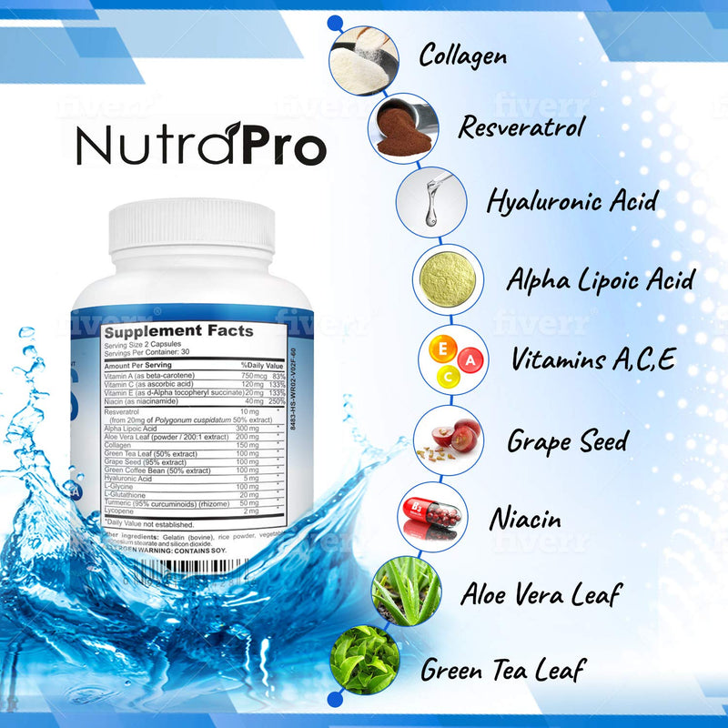 NutraPro Anti Wrinkle and Ageless Skin Vitamins - Dermal Repair Complex for Skin Repair with Collagen & Resveratrol, Alpha - Lipoic Acid & Hyaluronic Acid. Supplement for Dermal Renew and Anti-Aging.