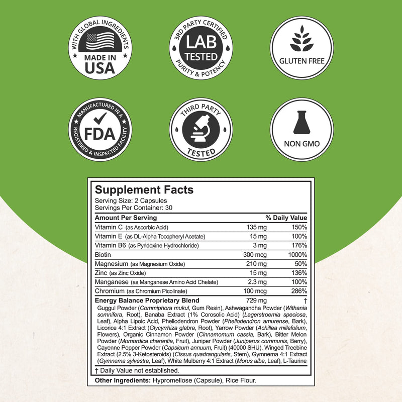 [Australia] - NuBest Blood Sugar - Advanced Formula with Bitter Melon, Ashwagandha, Cinnamon, Chromium, Magnesium, Vitamins, Alpha Lipoic Acid, Cayenne Pepper & More - Pack 1 
