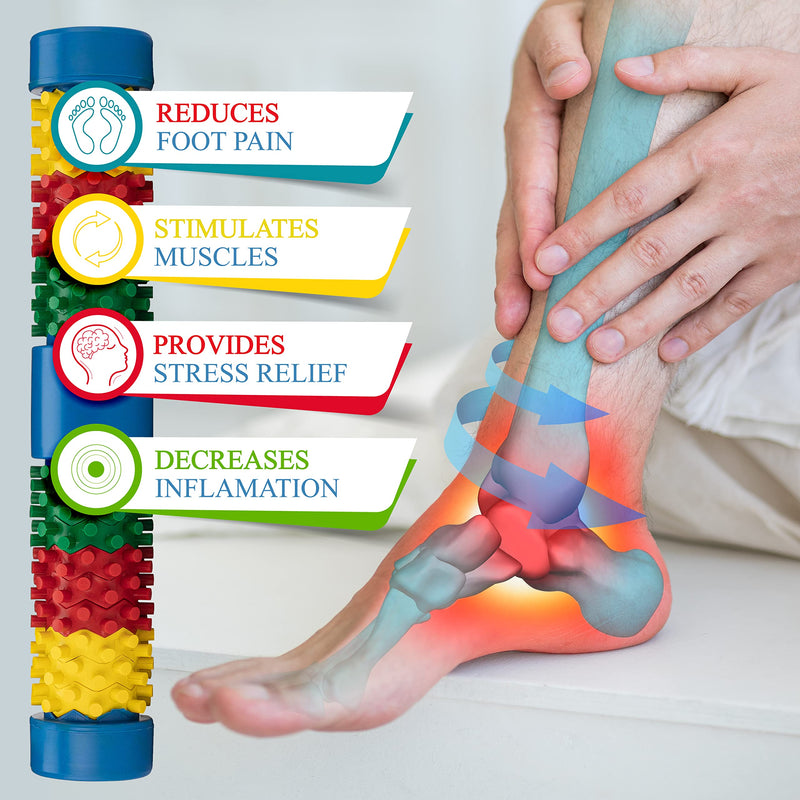 [Australia] - Foot Roller Massager - Plantar Fasciitis - Neuropathy Pain and Circulation - Heel Spur Pain Relief - Foot Reflexology - Relaxation Gifts for Women and Men 