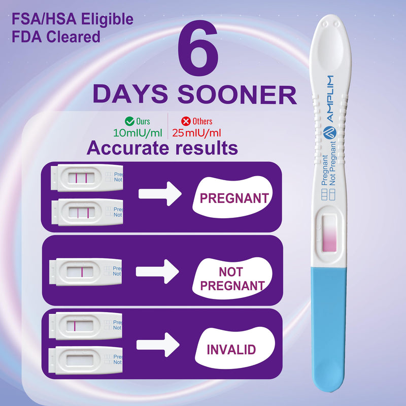 HCG Early Detection Pregnancy Test Stick, 15 Pack | 6-Days Sooner, Extra Sensitive 10 MIU/mL, Midstream 2-Sec Easy Home Tests