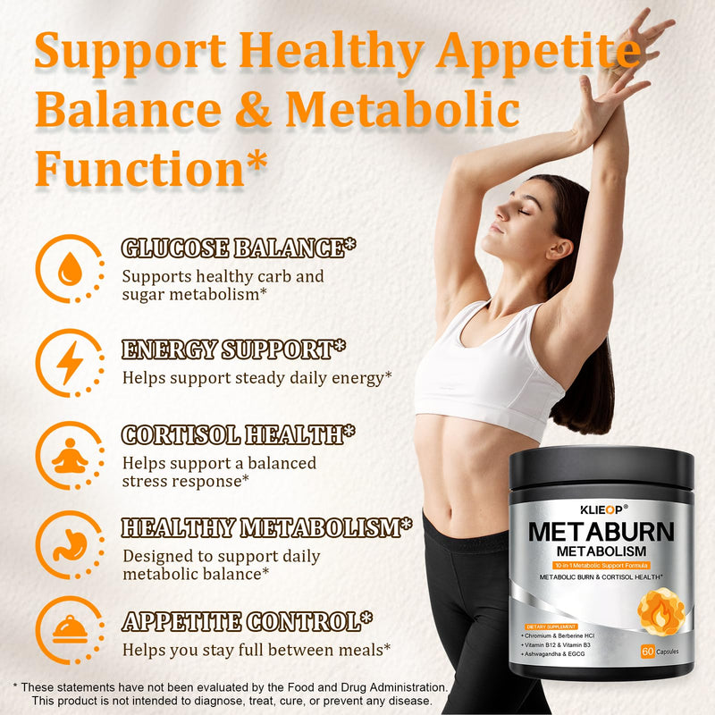Metaburn Metabolism Booster & Appetite Suppressant for Weight Loss | Fat Burner Supplement for Women, Berberine, Green Tea & Vitamin B3, 60 Capsules 60 Count (Pack of 1)