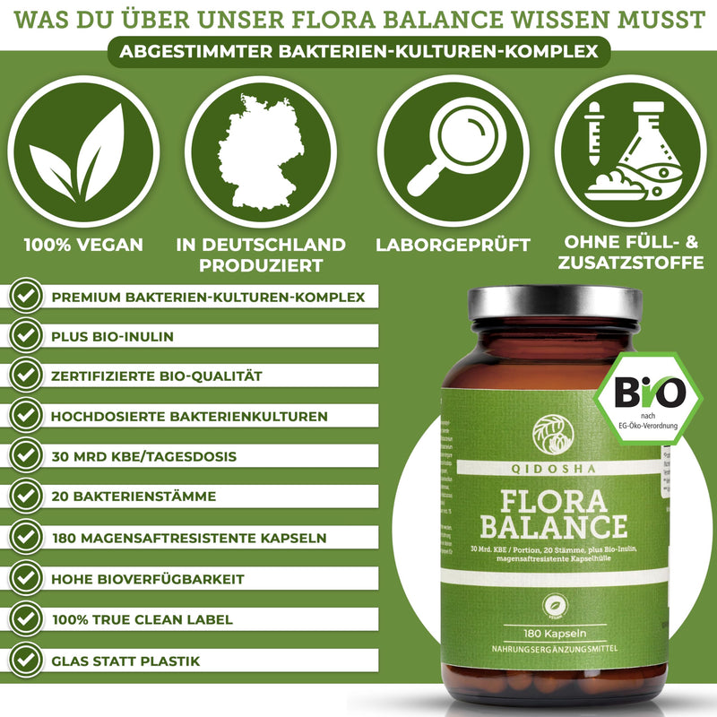 [Australia] - QIDOSHA® Premium bacterial culture complex in organic quality, 180 gastro-resistant capsules, 20 bacterial strains plus inulin, high-dose 30 billion CFU/daily dose, German production, vegan 