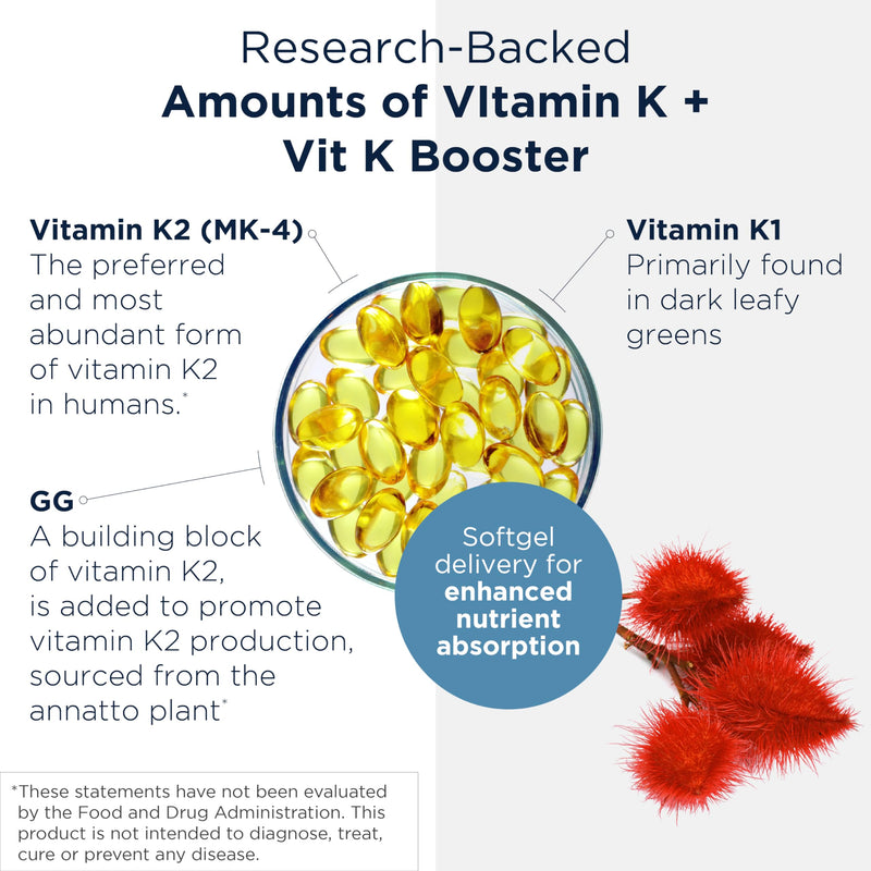 [Australia] - Designs for Health BRF 45 - Vitamin K1 + Vitamin K2 as MK-4 to Promote Bone Strength, Healthy Aging + Arterial Health - 2 Forms of Vitamin K + GG to Aid Vitamin K2 MK4 Production (60 Softgels) 