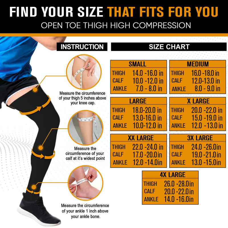 [Australia] - Doc Miller Thigh High Compression Socks - Open Toe, 20-30mmHg for Varicose Veins, Calf, Leg & Ankle Support, Pregnancy & Maternity Stockings, Small to Plus Size Large (1 Pair) Black 