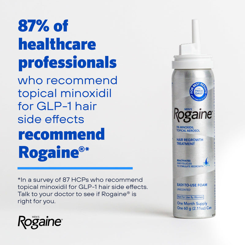 Men's Rogaine 5% Minoxidil Topical Foam, Unscented, 3 Mo Supply, 3x 2.11 Oz | Hair Regrowth Foam, Topical Hair Loss Treatment for Men, Regrow Fuller, Thicker Hair, Unscented, Aerosol, 3-Month Supply 2.11 Ounce (Pack of 3)