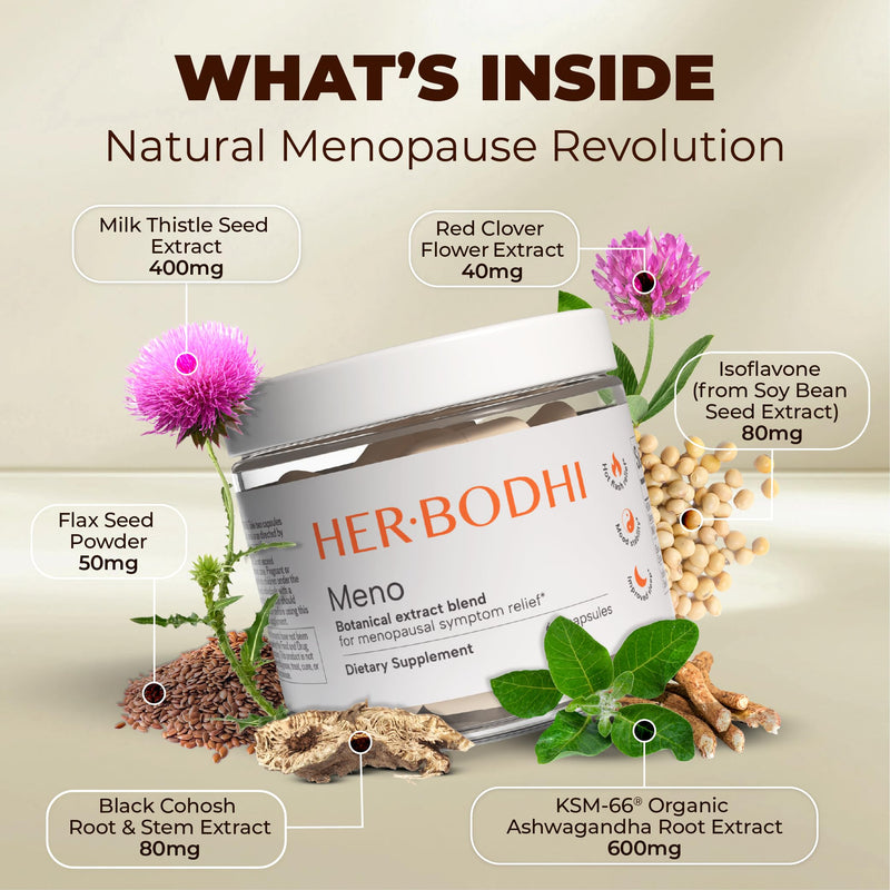 [Australia] - Meno- Menopause Hormonal Balance for Women, Estrogen Soy Isoflavones Menopause Supplement for Women, Holy Basil, Ashwagandha, Black Cohosh Hot Flashes Menopause Relief (60 Capsules) 1 Count (Pack of 60) 