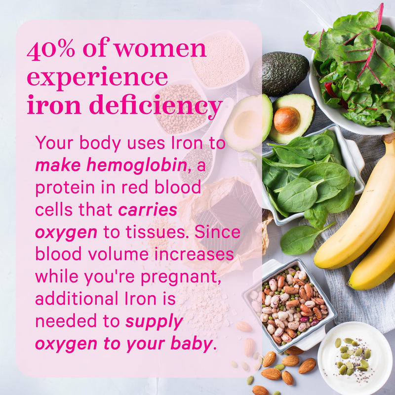 [Australia] - Pink Stork Prenatal Iron Supplement for Women - 18 mg Non-Constipating Iron & Vitamin C for Pregnancy, Postpartum, & Breastfeeding - Focus, Fatigue, & Blood Cell Production - 2 Month Supply 