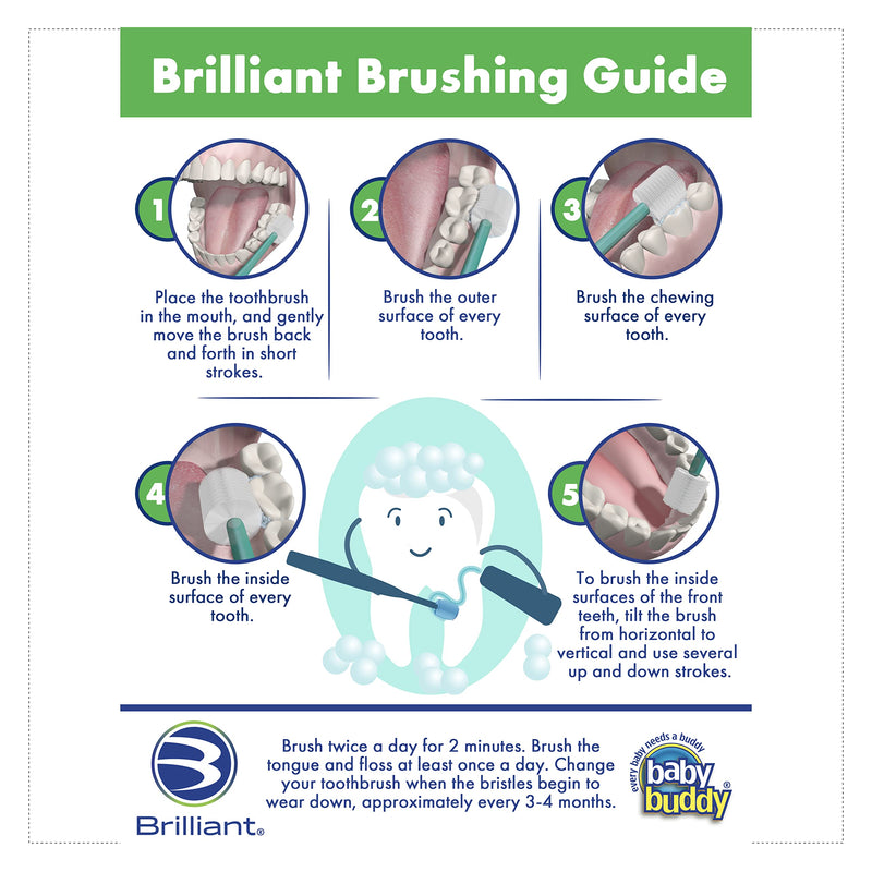 Brilliant Kids Sonic Toothbrush Characters – Kids Electric Toothbrush with Flashing Lights and Fine Bristles - Fun Brushing for Parent and Child, Ages 3-8 (Penguin) Penguin