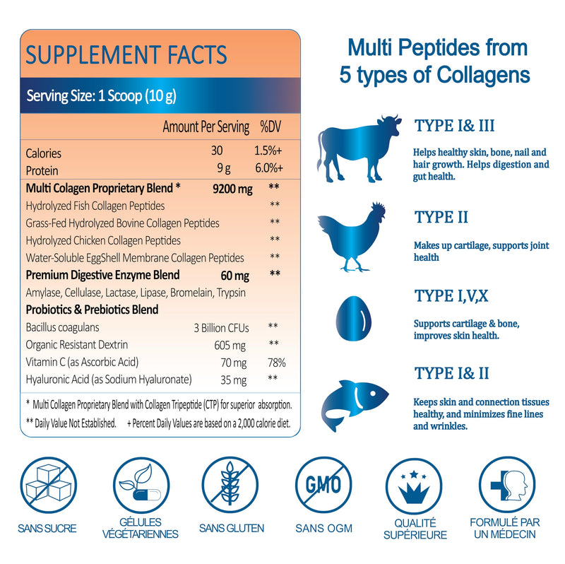 Multi Collagen Peptides Powder - Type I, II, III, V, X - Hydrolyzed Collagen Peptides with Vitamin C Hyaluronic Acid, Supports Skin Hair Nail & Joint, Grass-Fed, Non-GMO, 35 Servings