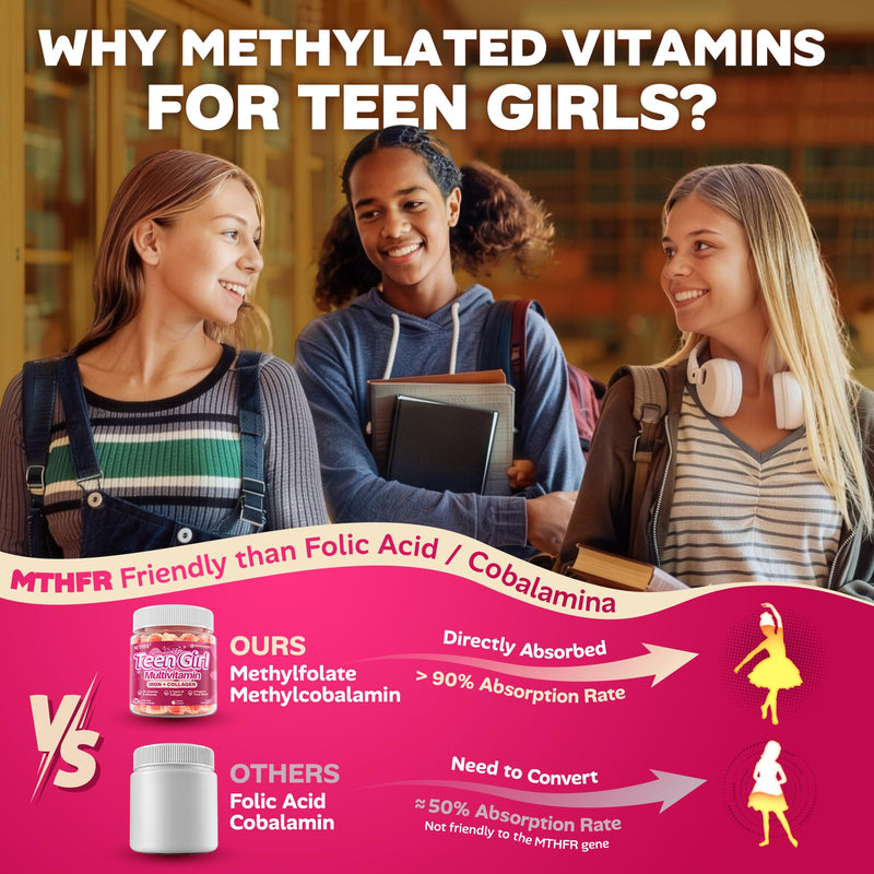 Methylated Multivitamin Gummies for Teen Girls 12-17, Methylfolate, Iron | Collagen, D3 K2, Magnesium, Zinc, Daily Vitamins A C E, B Complex for Teenager Growth, Skin, Bone, Energy - Sugar Free, 60Cts 60 Count (Pack of 1)
