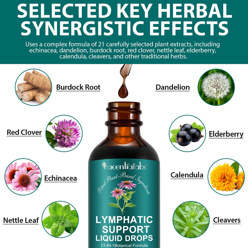 Lymphatic Drainage Drops, Support Supplement, 2 FL OZ - Natural Lymphatic Cleanse & Immune Support
