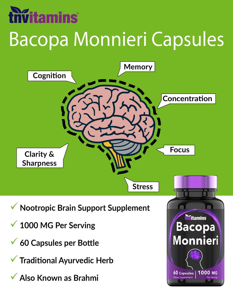 [Australia] - Bacopa Monnieri Capsules 1000 MG (60 Capsules) | Nootropic Brain Support Supplement* | Bacopa Leaf Extract Powder Pills 