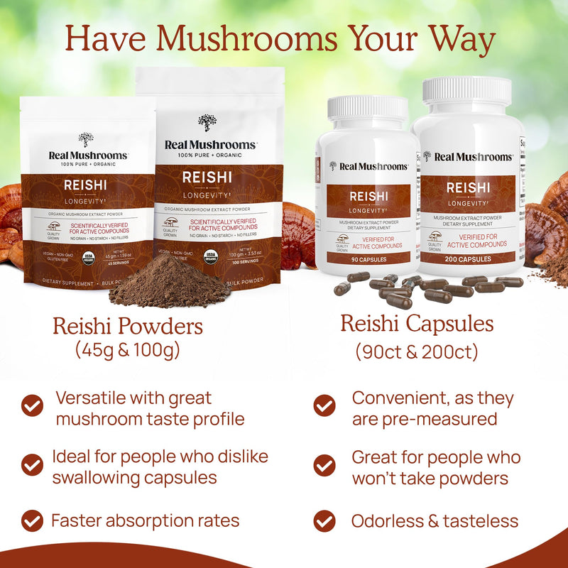 [Australia] - Real Mushrooms Reishi Mushroom Capsules - Handpicked Organic Mushroom Extracts - Red Reishi for Tranquil Daily Wellness with Verified Beta Glucans Vegan, Non-GMO, No Grain Fillers, 90 ct Reishi Capsules 90 Count (Pack of 1) 