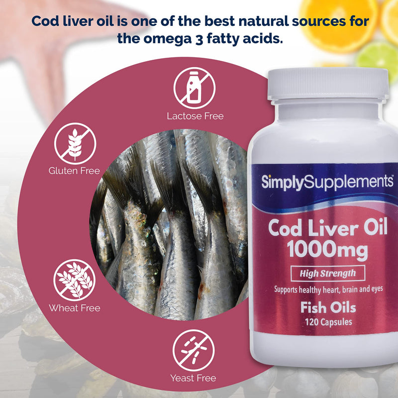 [Australia] - Cod liver oil 1000mg - 120 capsules - supply for up to 4 months - SimplySupplements 
