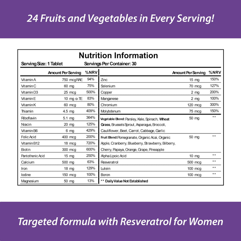 Reload! for Women Formula | Women’s Daily Multivitamin with 24 Fruits & Vegetables, Resveratrol & Biotin | Energy, Immunity & Hair, Skin & Nails Support | 30 Tablets
