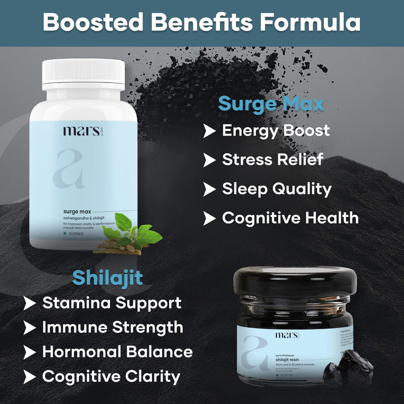 Mars by GHC Performance Combo | Surge Max 60 Capsules and Shilajit Resin 15g | Strength, Stamina & Vitality with Fulvic Acid | Pack of 1