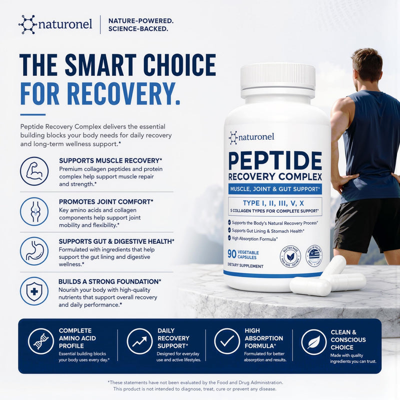 Peptide Recovery Complex - Elite 157 Recovery Complex (3-Pack) Collagen Peptides | Collagen Types i, ii, iii, v & x | Connective Tissue & Mobility Support | Made in USA 3