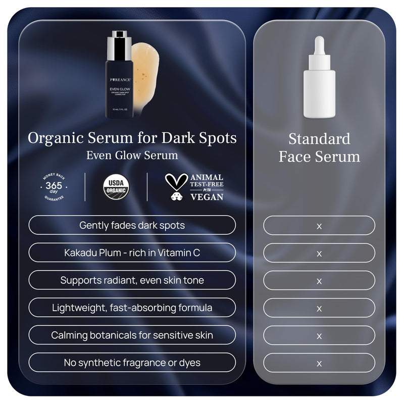 PUREANCE Even Glow - Organic Vitamin C Serum for Dark Spots on Face | Dark Spot Corrector & Remover for Face & Body - Kakadu Plum Extract, Maple Leaf Extract, Aloe Leaf Juice & More - 1 Fl Oz