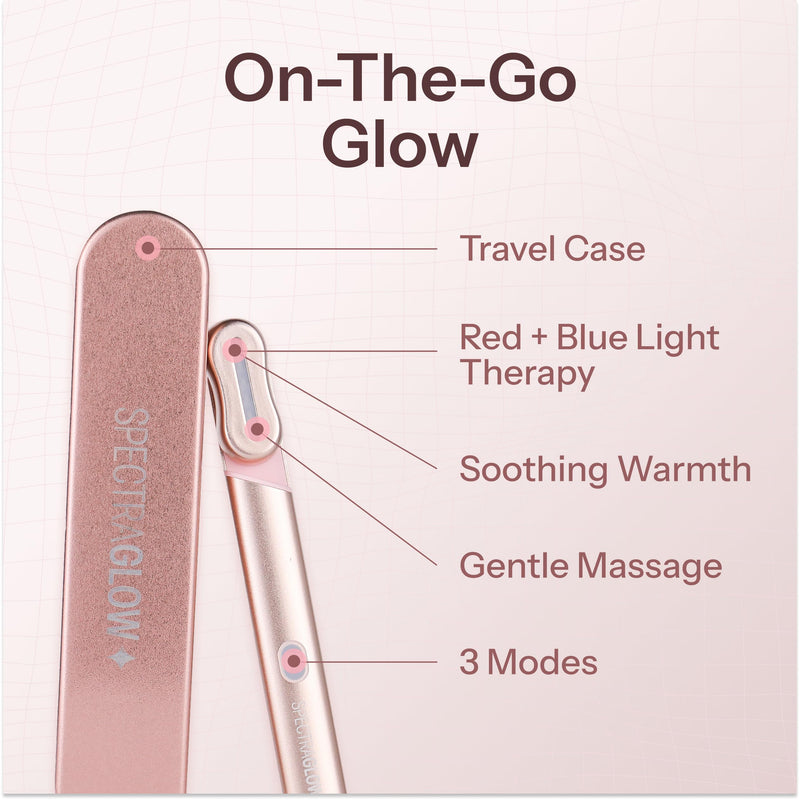 Red Light Therapy Wand for Face – 4-in-1 Device with Travel Case - Adjustable Head - Red & Blue LED - Soothing Massage - Portable Skin Care Tool for Anti-Aging, Glow & Firmness