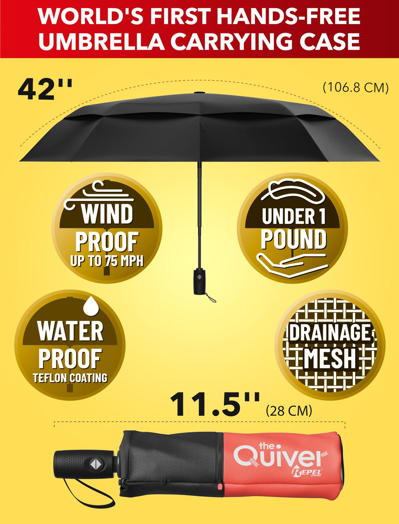 Repel Travel Umbrellas with Waterproof Cases – Compact, Windproof Design with Auto Open, Reinforced Frame, and Reliable Rain Protection Anywhere