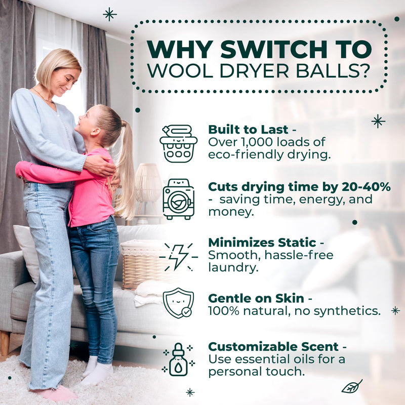 [Australia] - Dryer Balls - 100% Organic Wool - Sustainable & Eco-Friendly - Dry 1,000 Loads Penguin & Friends 