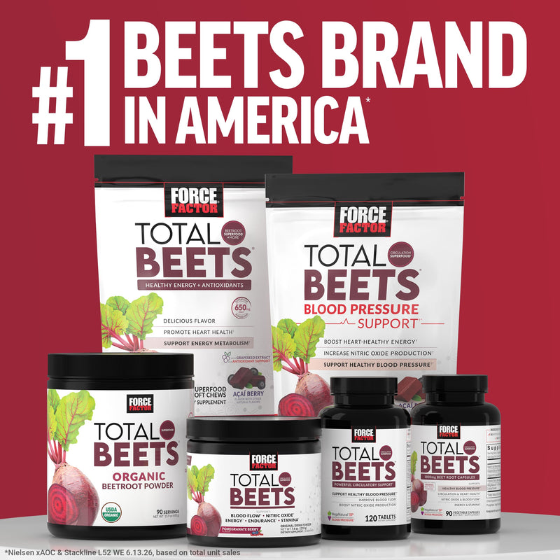 Force Factor Total Beets Ultimate Heart Health for Blood Pressure Support | with Beet Root Powder, CoQ10 for Nitric Oxide & Energy, Clinically Studied Ingredients, Pomegranate Berry, 60 Soft Chews 60 Count (Pack of 1)
