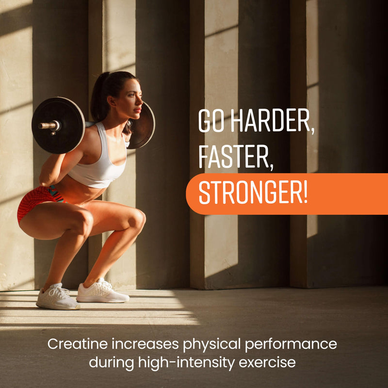 Creatine Monohydrate Powder Micronised | 400g Pouch | 114 Servings | 200 Mesh Easy Dissolving Pure Powder