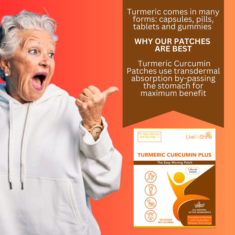 [Australia] - Turmeric Curcumin Topical Patches - 30 Days Supply – USA Made 