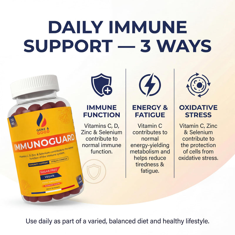 Gene & Good® Immune Support Gummies (Blueberry Flavour) | Vitamin C + Vitamin D + Zinc + Selenium | Elderberry Extract + Beta-Glucan | Sugar Free | Vegan | 60 Gummies 1