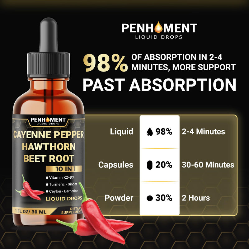 2 Packs - 2700 mg 10in1 Cayenne Pepper Liquid Drops with Hawthorn Berry, Vitamin D3 K2, Beet Root, Ginger Turmeric, Ginger, Ceylon Cinnamon, Berberine, and Ginseng - 2 Months 2 Fl Oz (Pack of 1)