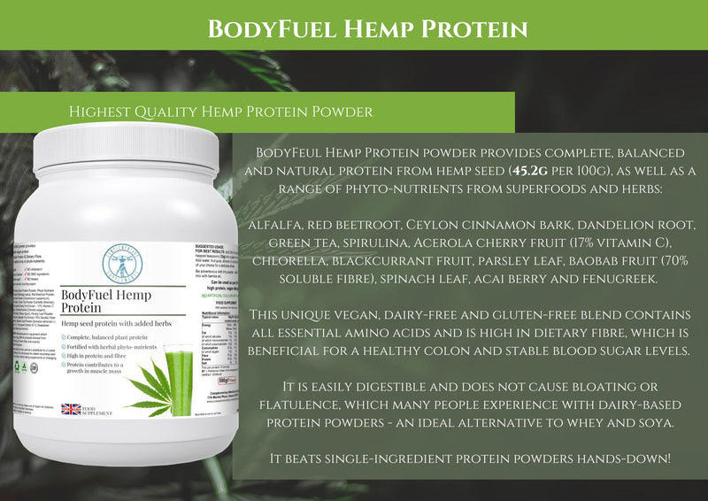BodyFuel Hemp Protein Powder Plus 14 Superfoods & Phytonutrients – Spirulina, Chlorella, Acai Berry, Alfalfa - Non-GMO Vegan Plant Protein Powder 500g