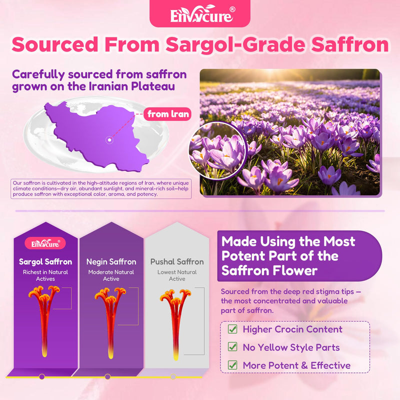 Liposomal Saffron Gummies 100mg with Magnesium Glycinate 200mg, 60 Servings | 25 IN 1 Saffron Extract Supplements w/ Ashwagandha, Rhodiola, L-Theanine, GABA & Rosemary for Calm Mood, Focus, Sugar Free 60 Count (Pack of 1)