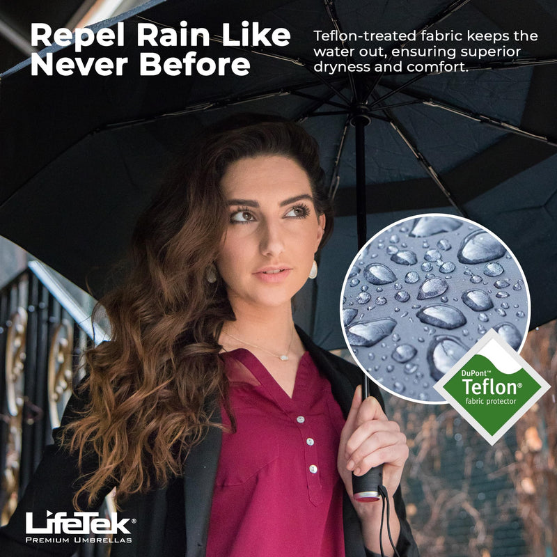 Premium Travel Umbrella - Windproof & Compact for Men & Women, Automatic Open Close, Fits in Purse Laptop Bag or Backpack, Strong Frame for Heavy Rain & Sun UV Protection 45 Inch Green FX2 Double Canopy