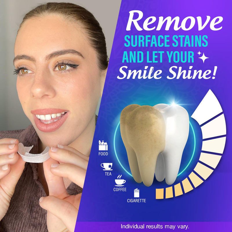 [Australia] - GuruNanda Ready-to-Use Prefilled Whitening Trays (7 Treatments) with 8% Hydrogen Peroxide to Remove Surface Stains, Fast & Easy Teeth Whitening for Sensitive Smiles 