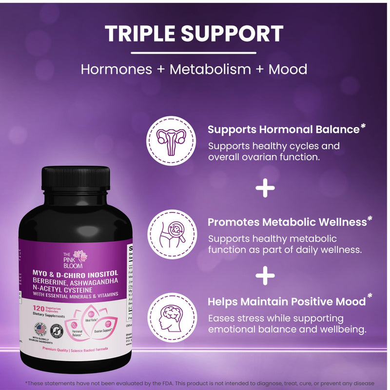 Myo & D-Chiro Inositol 40:1 Ratio – 120 Capsules | Myo Inositol Supplement for Women with Vitamin D, Ashwagandha, Folate & Zinc | Supplement for Hormone Balance & Ovarian Health