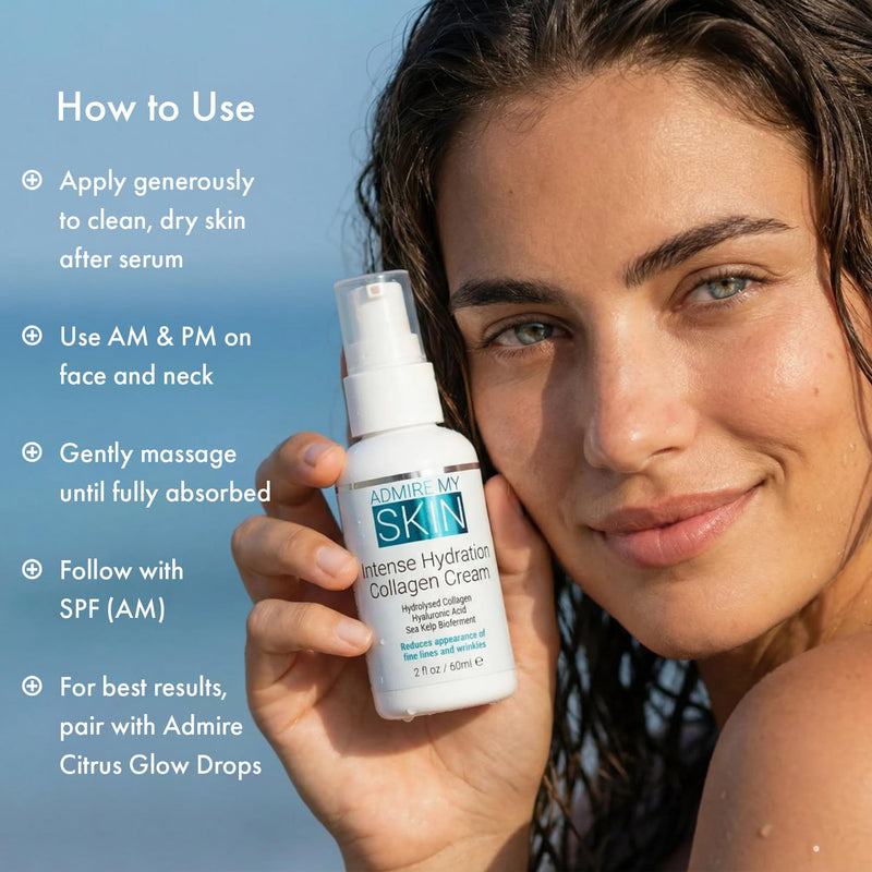 Admire My Skin Intense Hydration Collagen Cream Moisturizer 2oz | Hydrating Hyaluronic Acid Face Cream, Non Comedogenic Youthful Glow Formula for Dull Dry Skin 2 Fl Oz (Pack of 1)