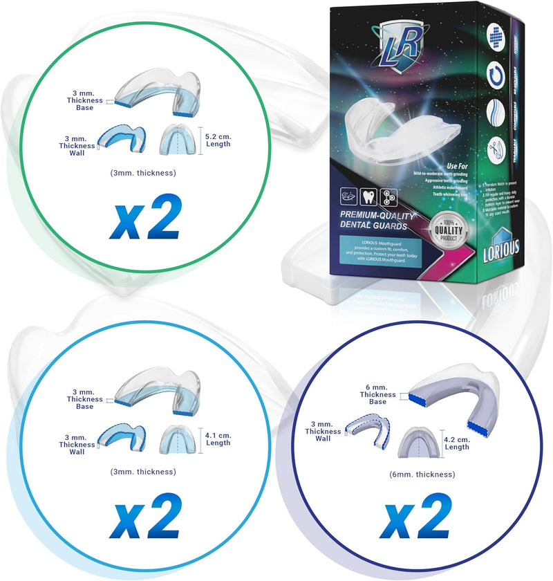 [Australia] - Dental Guard, 6 x Nightguard 3 x Sizes, TMJ Mouth Guard for Grinding Teeth at Night Jaw Clenching & Bruxism Sleeping Bite Guard - Night Guard for Teeth Grinding Mouth Guard for Sleep (Teal) Teal 