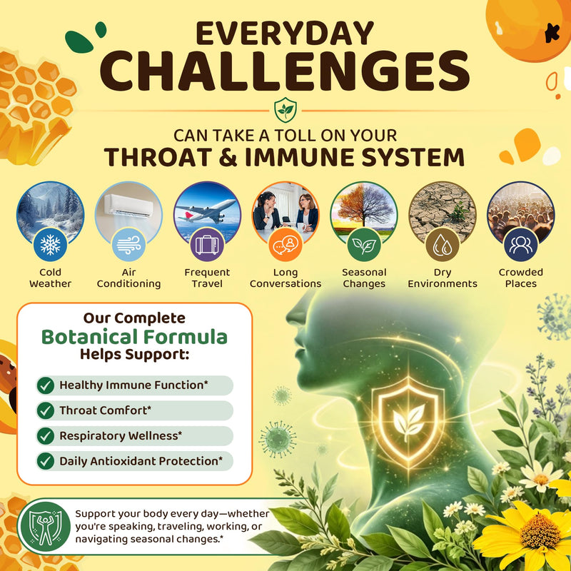 Vitamin C 1000mg -Cough Drops+Throat Relief Gummies w/Manuka Honey+Propolis | Daily Immune Liposomal Vitamin C Chewable Gummies w/Elderberry, Zinc,Loquat,Fritillaria for Throat Comfort & Dry Mouth, 2Pcs
