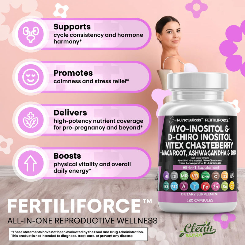 Myo-Inositol & D-Chiro Inositol 2050mg Fertility Supplement 40:1 Ratio - Prenatal Vitamins for Women with Ashwagandha Maca Root Vitex Chasteberry Iron DHA Folic Acid DIM Zinc - 2Pack 2